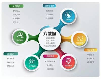 北大軟件續費逸創云客服，可靠產品服務贏取客戶信賴